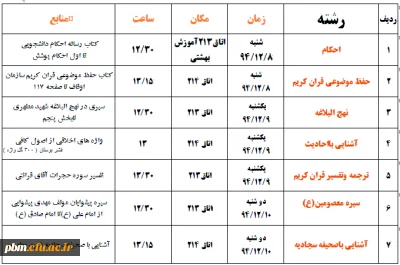 آغاز مسابقات کتبی بیست و ششمین جشنواره فرهنگی دانشجو معلمان پردیس  شهید بهشتی