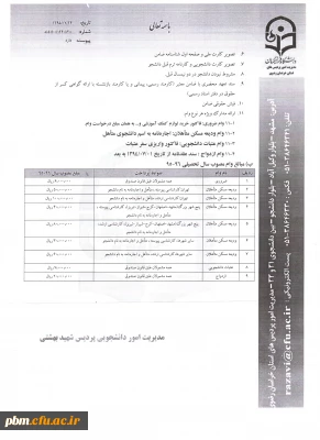 اطلاعیه وام دانشجویی
