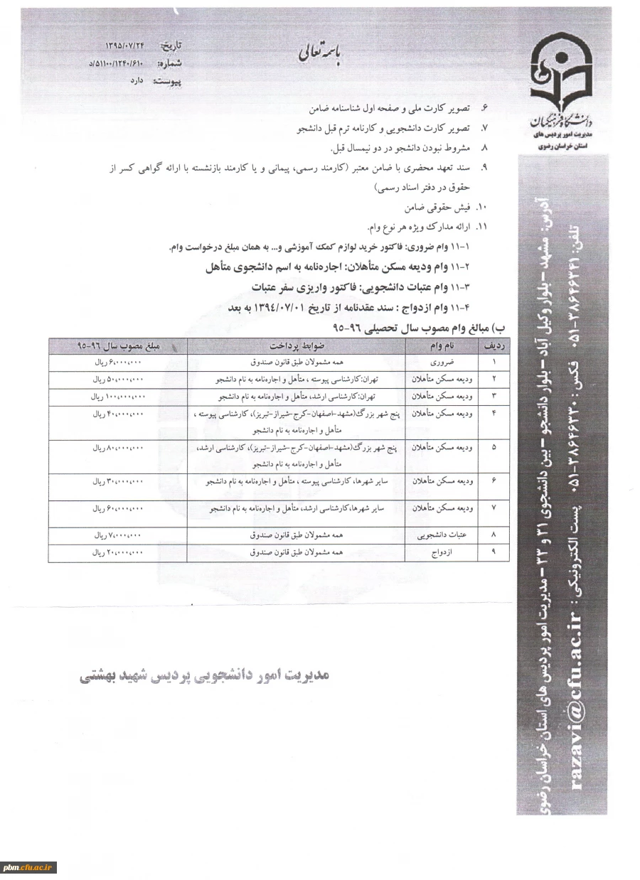 وام دانشجویی