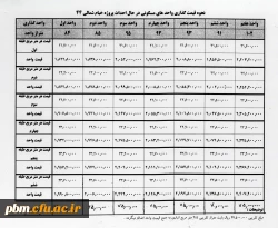 تامین مسکن فرهنگیان