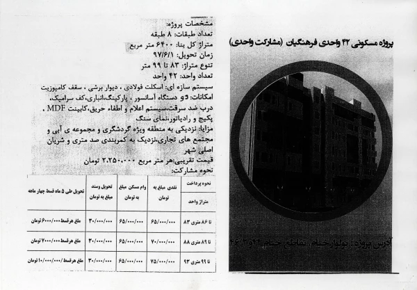 تامین مسکن فرهنگیان