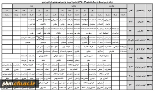 برنامه ترم دوم  دانشجویان کارشناسی ناپیوسته  952