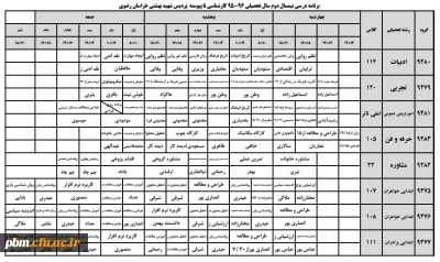 برنامه ترم دوم  دانشجویان کارشناسی ناپیوسته  952