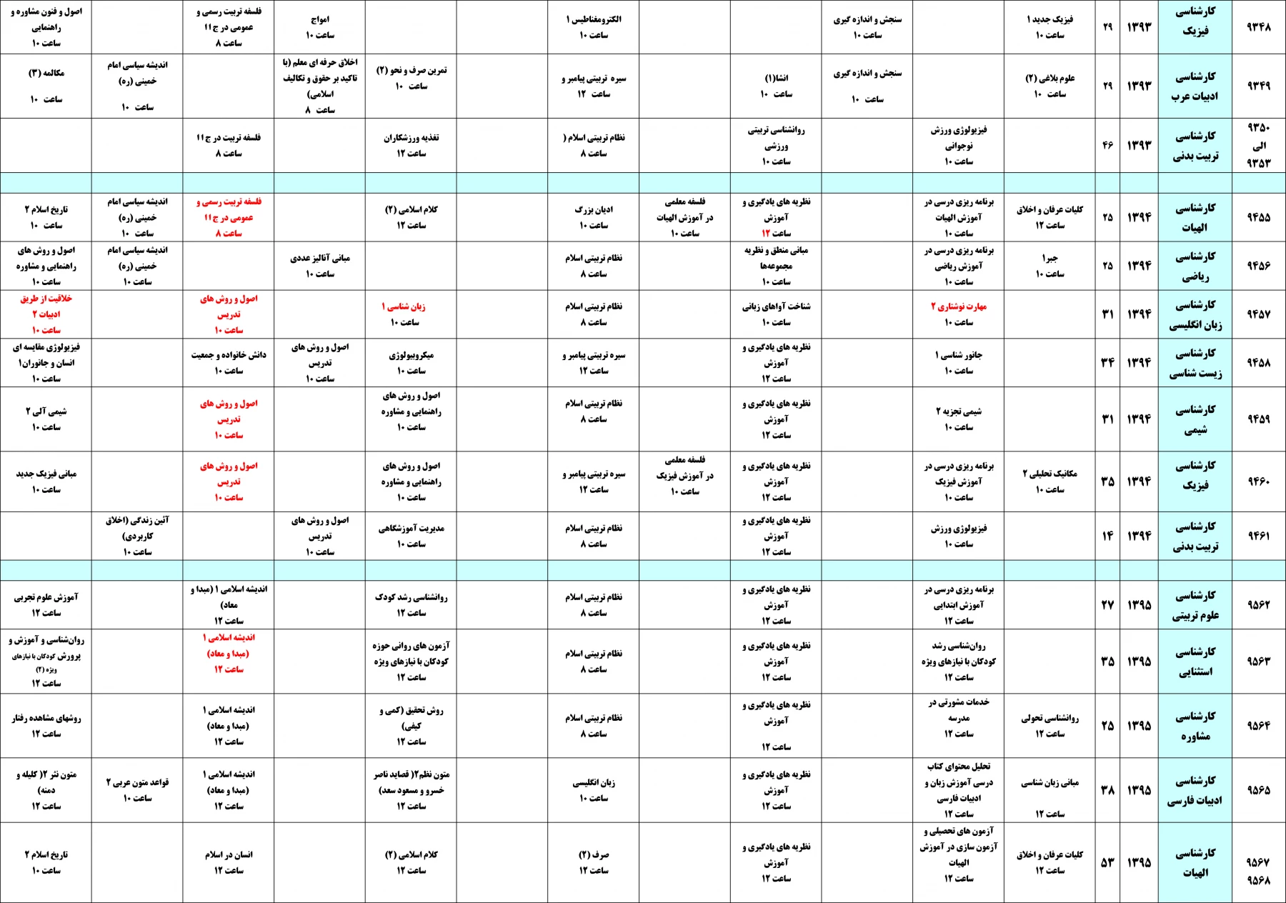 برنامه امتحانات کارشناسی پیوسته952-2