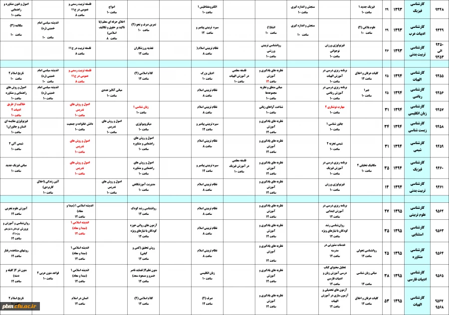 برنامه امتحانات کارشناسی پیوسته952-2
