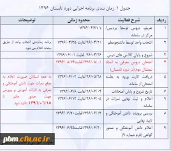 تقویم آموزشی ترم تابستان96