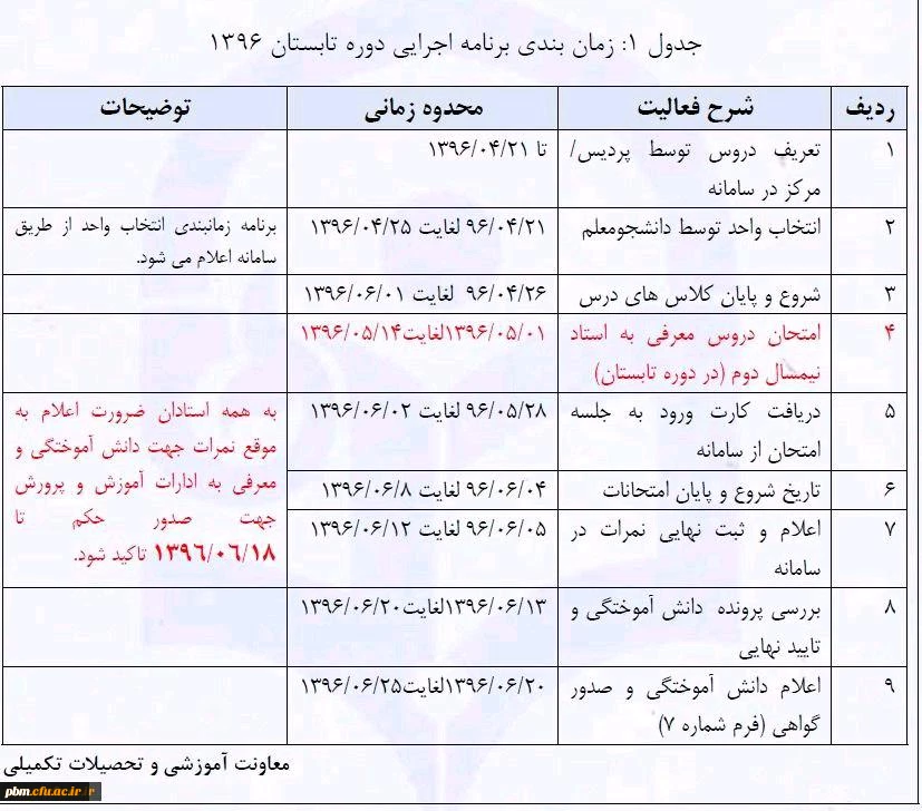 تقویم آموزشی تابستان 96