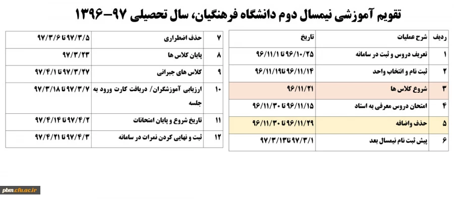 تقویم آموزشی نیم سال دوم دانشگاه فرهنگیان