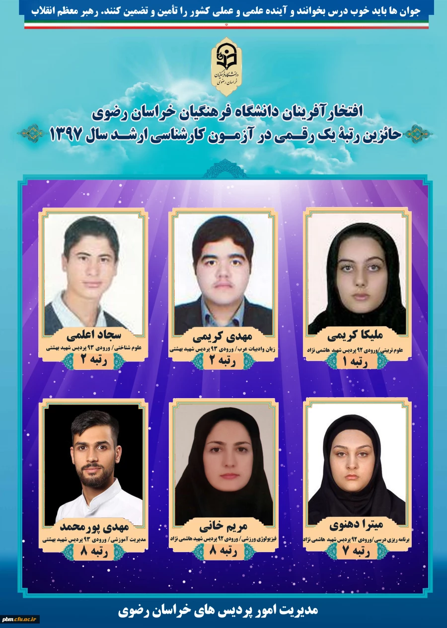 افتخار آفرینان آزمون کارشناسی ارشد دانشگاه فرهنگیان خراسان رضوی