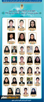 درخشش چشمگیر دانش آموختگان دانشگاه فرهنگیان در آزمون کارشناسی ارشد