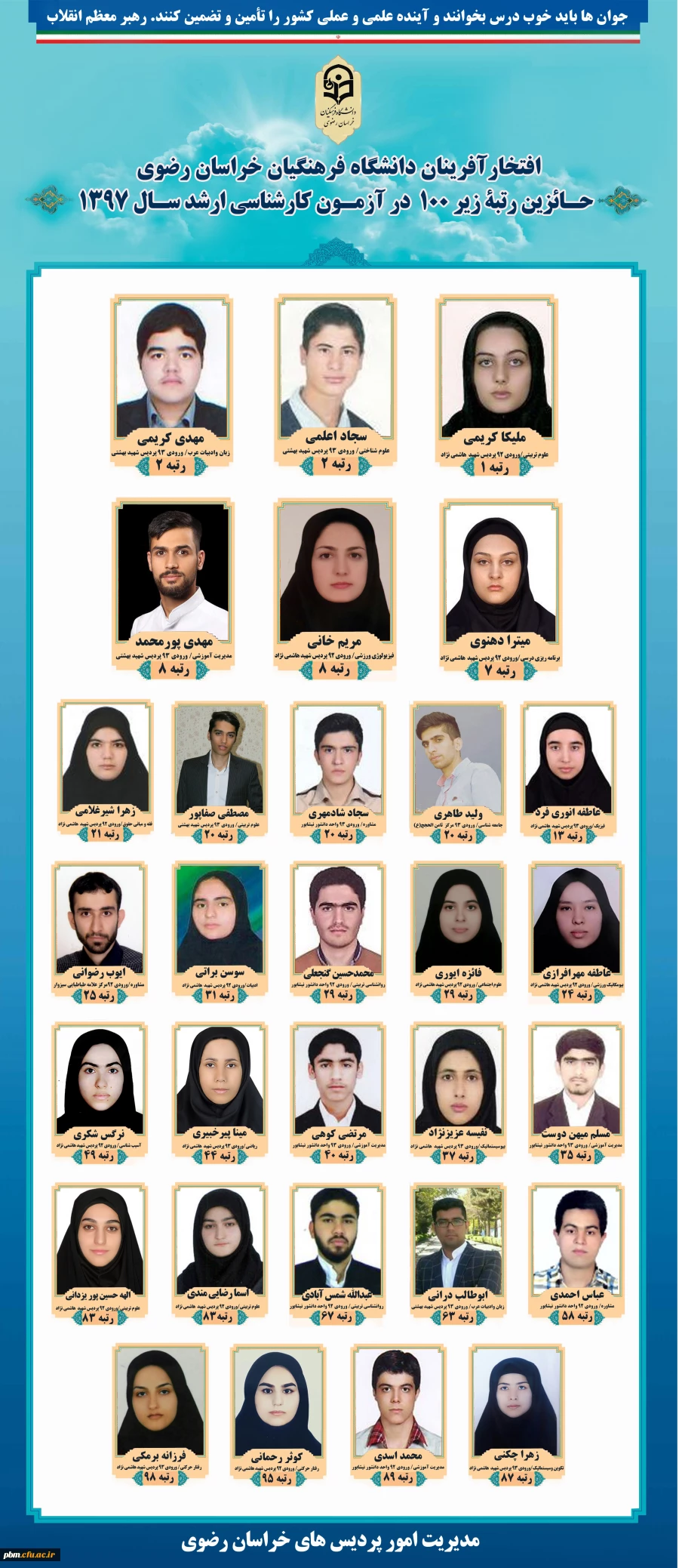 افتخار آفرینان آزمون کارشناسی ارشد