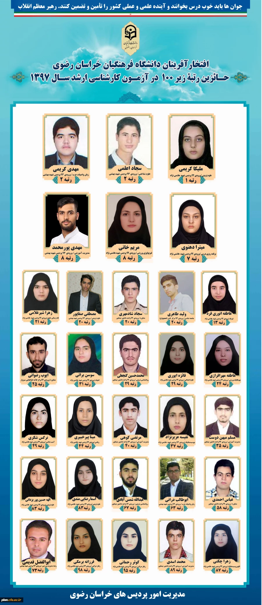 افتخار آفرینان آزمون کارشناس ارشد