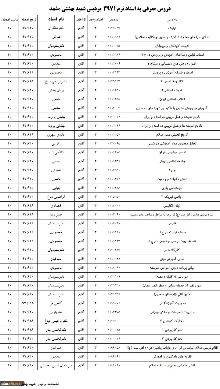 اطلاعیه دروس معرفی به استاد