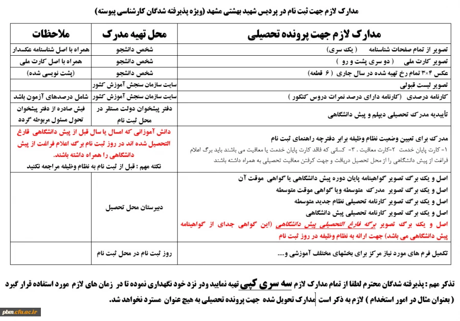 اطلاعیه شماره 3 ثبت نام دانشجویان جدیدالورود