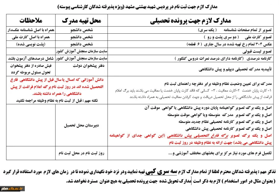 مدارک لازم جهت ثبت نام دانشجویان جدیدالورود کد 11