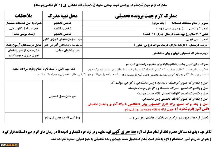 مدارک مورد نیاز جهت ثبت نام دانشجویان جدیدالورود کد 11