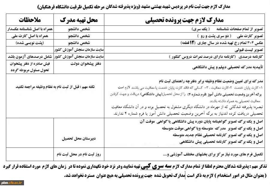 اطلاعیه شماره 2 پذیرفته شدگان مرحله تکمیل ظرفیت دانشگاه فرهنگیان
