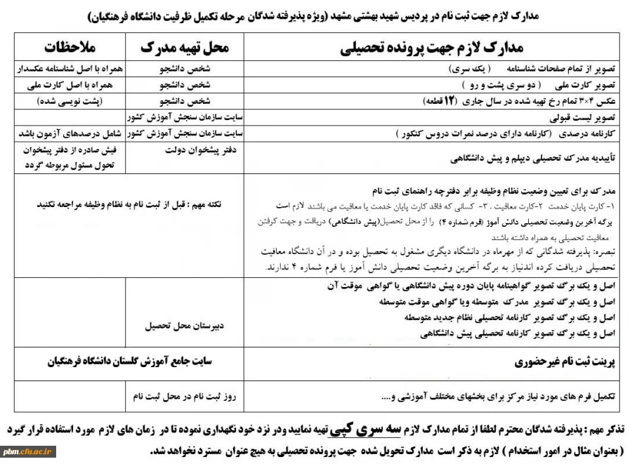 اطلاعیه شماره پذیرفته شدگان مرحله تکمیل ظرفیت و تأخیر گزینش دانشگاه فرهنگیان