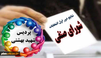 اعلام نتایج انتخابات شورای صنفی دانشجویی