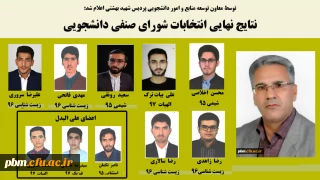 اعلام نتایج نهایی انتخابات شورای صنفی دانشجویی