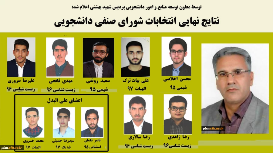 اعلام نتایج نهایی انتخابات شورای صنفی دانشجویی