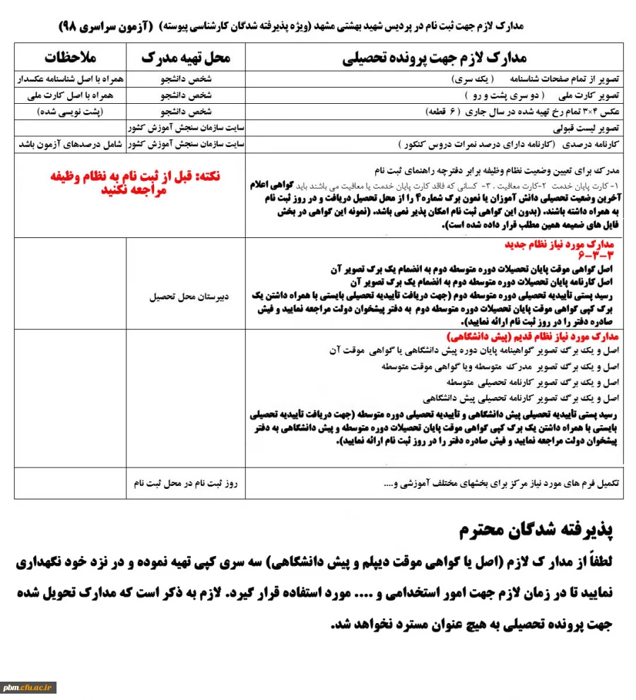 مدارک لازم برای ثبت نام 98