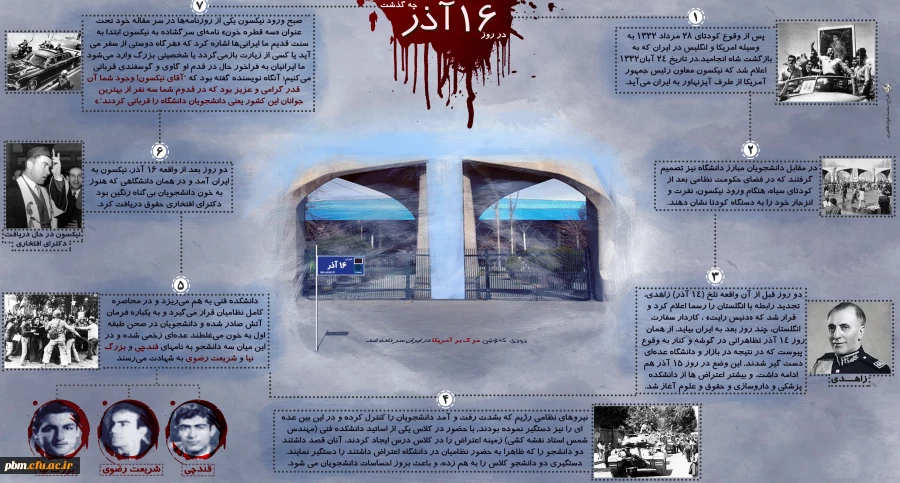 وقایع نگاری روز 16 آذر 1332