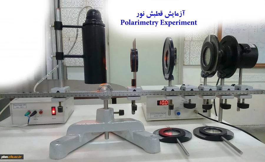 آزمایش قطبش نور