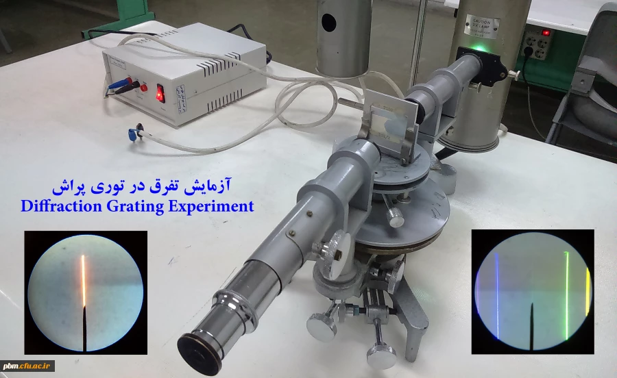 آزمایش تفرق در توری پراش