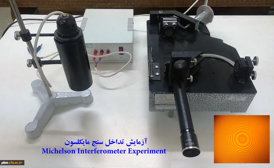 آزمایش تداخل سنج مایکلسون