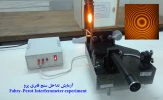 آزمایش تداخل سنج فابری پرو