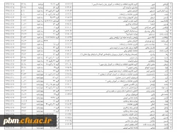 ادامه برنامه کلاس های مجازی