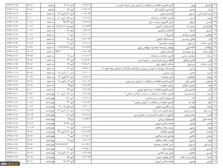 ادامه برنامه کلاس های مجازی