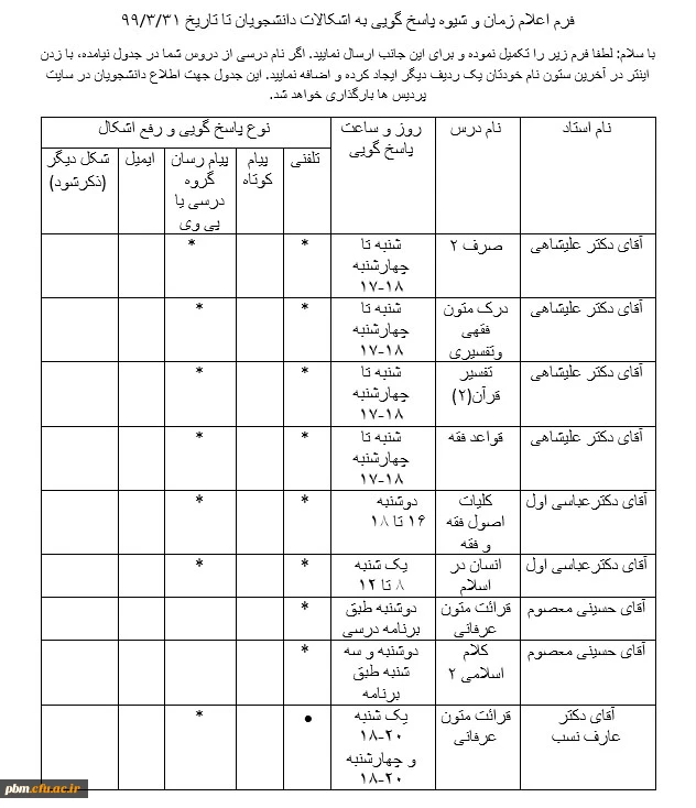 برنامه زمانبندی پاسخگویی