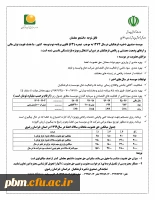 صندوق ذخیره فرهنگیان