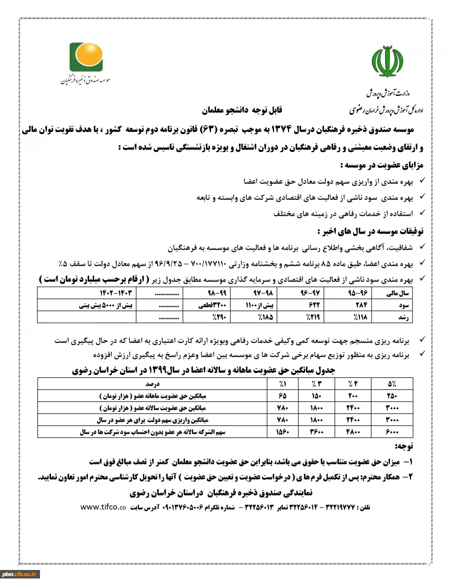 صندوق ذخیره فرهنگیان