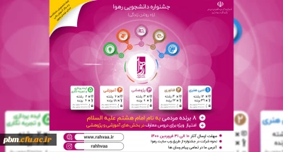 همزمان با ایام پیروزی انقلاب اسلامی برگزار می شود

جشنواره رهوا ویژه دانشجویان خراسان رضوی