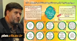 آغاز فرایند بارگذاری آثار شرکت کنندگان در سی و یکمین جشنواره قرآن و عترت