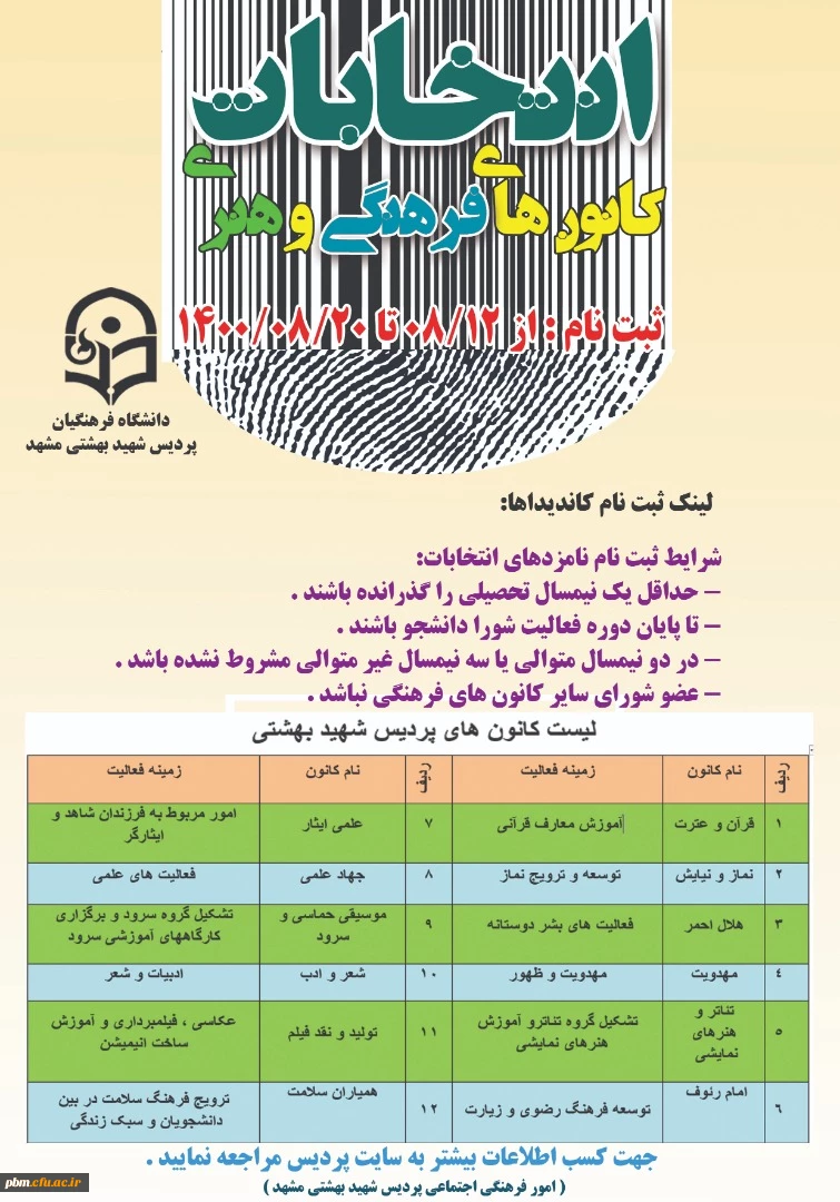 انتخابات کانون های فرهنگی، اجتماعی و هنری