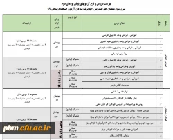 فهرست دروس و نوع آزمون های پایان پودمان دوم سری سوم