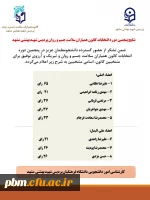 نتایج انتخابات کانون همیاران بهداشت و سلامت جسم و روان