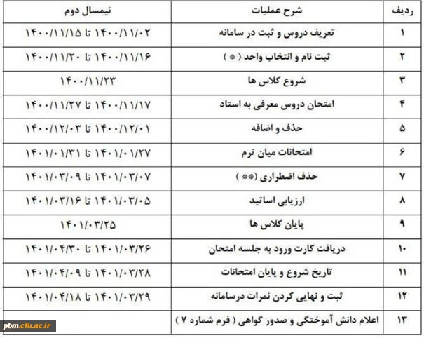 تقویم آموزشی پردیس شهید بهشتی