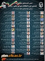 اعلام اسامی کاندیداهای تایید صلاحیت شده هشتمین دوره انتخابات شورای صنفی_ رفاهی 