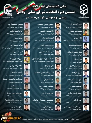 اطلاعیه

اعلام اسامی کاندیداهای تایید صلاحیت شده هشتمین دوره انتخابات شورای صنفی_ رفاهی