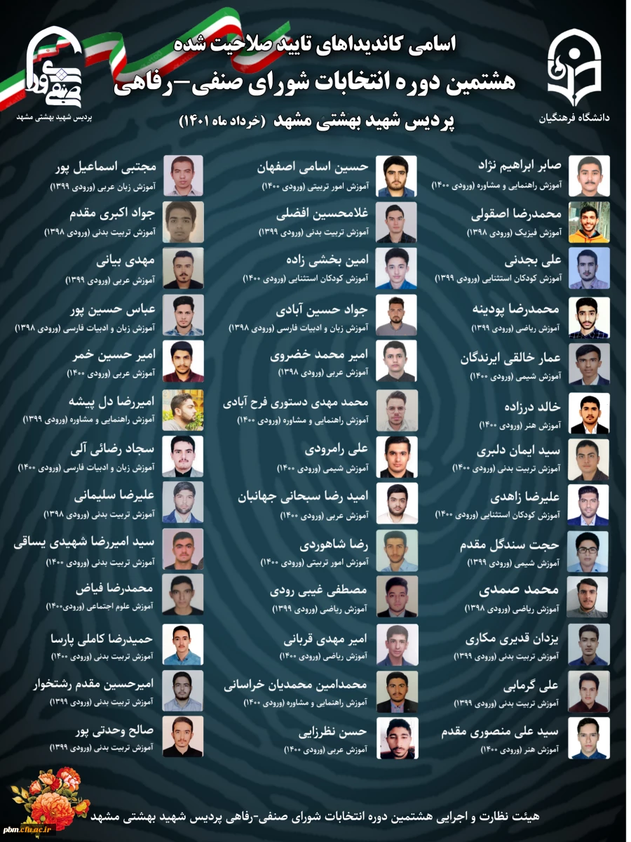 اعلام اسامی کاندیداهای تایید صلاحیت شده هشتمین دوره انتخابات شورای صنفی_ رفاهی 