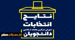 نتایج انتخابات شورای مرکزی و هیأت نظارت جامعه اسلامی دانشجویان