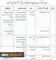 زمان برگزاری مسابقات و بارگذاری اثار جشنواره قرآن و عترت