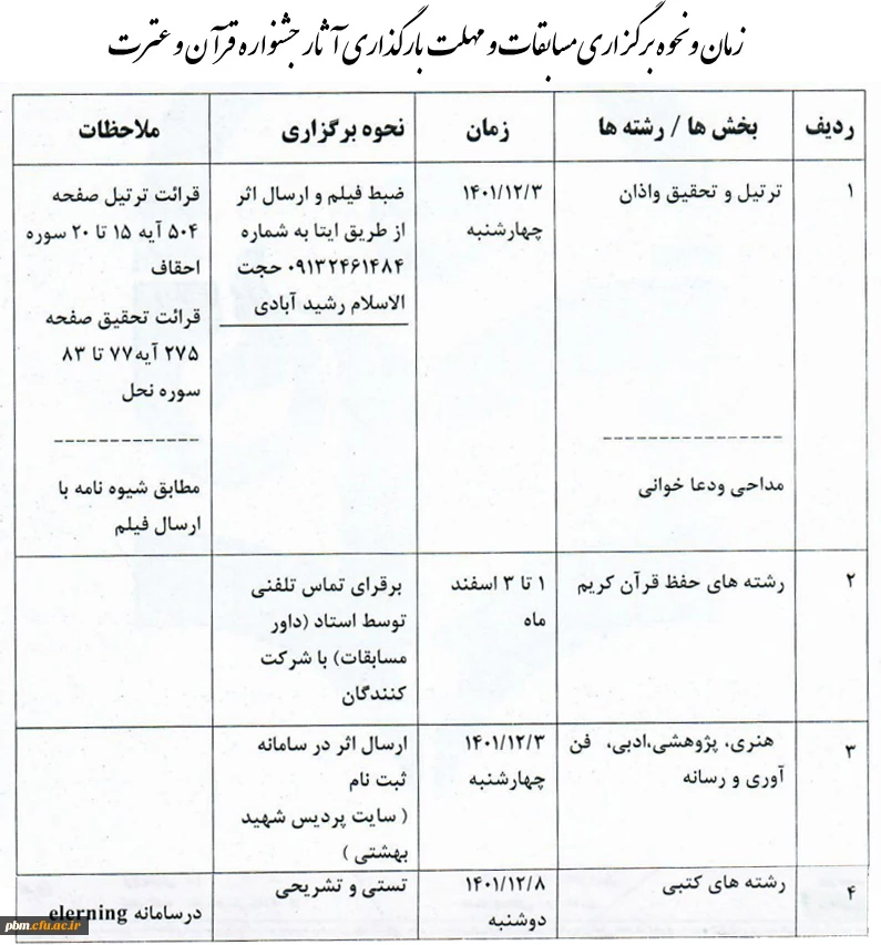 زمان برگزاری مسابقات و بارگذاری اثار جشنواره قرآن و عترت