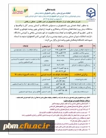 اطلاعیه شورای صنفی 1