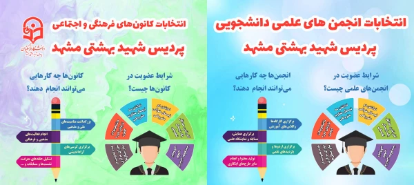 آغاز ثبت نام انتخابات انجمن های علمی دانشجویی و کانون های فرهنگی و اجتماعی